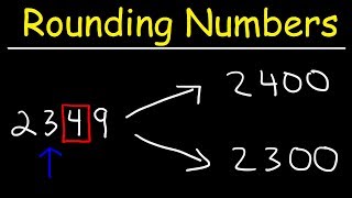 Rounding Off Numbers – VERY EASY Tagalog MATH Tutorial  MykeneTV Academy [upl. by Odrick]