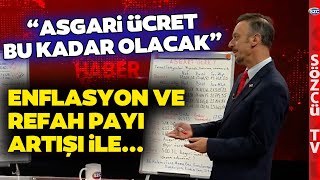 Asgari Ücrette Enflasyon ve Refah Payı Artışı SGK Uzmanı Hesaplayarak Anlattı [upl. by Fen]