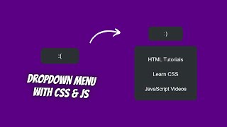 Pure CSS Dropdown Menu with JavaScript [upl. by Aramit]