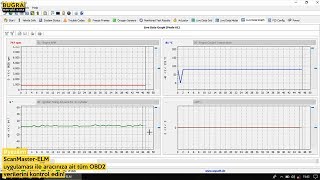 ScanMasterELM OBD2 Uygulaması Nasıl Kullanılır  Detaylı Anlatım [upl. by Ellehcirt925]