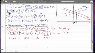 Macroeconomics  65 Inflationary Gap again [upl. by Philbert]