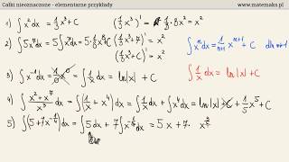 Całki nieoznaczone  wiedza podstawowa [upl. by Khajeh]