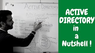 Active directory in a nutshell  How windows AD works in networking 2024 [upl. by Enirahtac422]