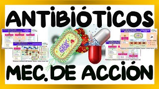 MNEMOTECNIA ANTIBIÓTICOS  ANTIBIÓTICOS CLASIFICACION Y MECANISMO DE ACCIÓN  GuiaMed [upl. by Llewsor]