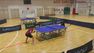 Serie C2 ASD San Giovanni VS ASK KRAS [upl. by Somerville]