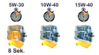 PERBEZAAN MINYAK 4T amp FUNGSI PADA MOTOR [upl. by Keryt]