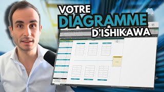 01  Comment construire son DIAGRAMME DISHIKAWA [upl. by Duwad]