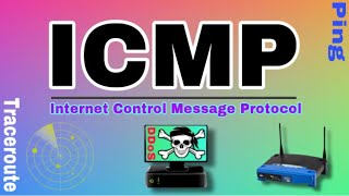 ICMP  Internet Control Message Protocol [upl. by Grani720]