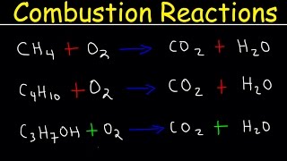 Balancing Combustion Reactions [upl. by Phillida]