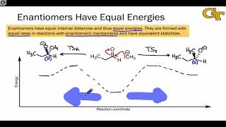 0805 Energetics of Stereoisomerism [upl. by Inavoy]