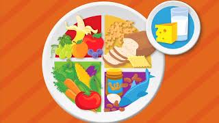 Myplate and You Learning about Nutrition Health and Exercise [upl. by Lael]