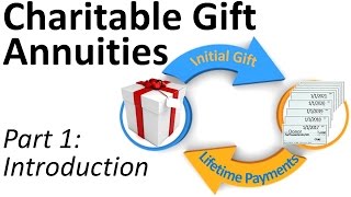 Charitable Gift Annuities 1 Introduction [upl. by Atrebla]