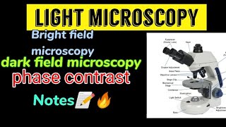 light Microscopy  Bright field  Dark field  phase contrast microscopy Resolving power [upl. by Nyrok]