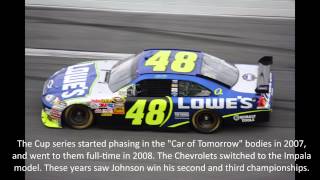 History of Lowes cars in NASCAR [upl. by Yesdnil820]