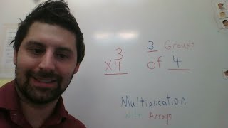 Multiplication with Arrays [upl. by Engapmahc]