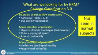 Motility Disorders Choosing and Interpreting the Right Test for the Right Patient [upl. by Heim654]