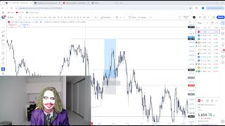 Live Day Trading Losing 2200 JOKER CANT TRADE [upl. by Llewoh]