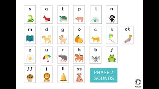 Phonics Phase 2 Sounds [upl. by Hassi693]