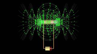 Magnetism Electromagnets [upl. by Tillo]