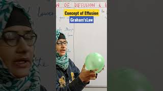 Graham s Law of diffusion and efffusion shorts youtubeshorts science [upl. by Ahseetal]