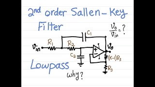 SallenKey Lowpass filter design and transfer function with programmable gain [upl. by Polad]