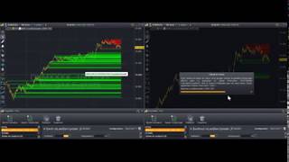 ProRealTime v11 new instruction improve calculation times [upl. by Delfeena]