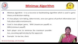 Minimax Algorithm Mrs R Dhanalakshmi Asst Prof CSE AI MITS [upl. by Evita]