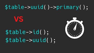 Laravel UUID with Foreign Keys Speed Benchmark of Two Approaches [upl. by Aidin930]