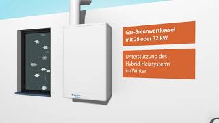 HybridWärmepumpe mit einfacher Plug amp Play Installation Daikin Altherma H Hybrid [upl. by Suryt852]