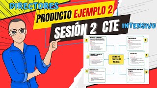 Consejo Técnico Escolar Intensivo  Producto 2 de ejemplo para directores sesión 2 [upl. by Gujral]