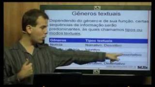 Aula de tipologia Textual  Curso completo de interpretação de textos26 [upl. by Acyre]