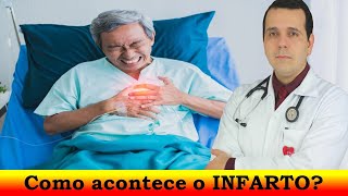 Como acontece o infarto O cardiologista responde [upl. by Mateusz594]