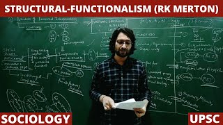 Lec 64 Postulates of Functionalism  RK Merton sociology merton functionalism net jrf [upl. by Yllet]