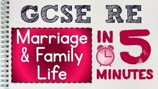 GCSE RS Unit 33  Marriage amp Family Life in 5 Minutes  by MrMcMillanREvis [upl. by Arretak]