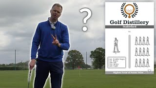 How to Play the STABLEFORD Golf Format Used for the Barracuda Championship [upl. by Kamila]