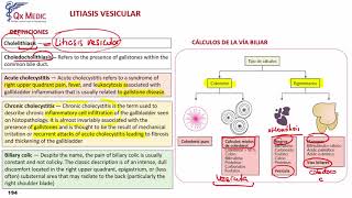 Litiasis Vesicular [upl. by Drolyag]