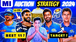 MI Auction Strategy 2024 Best quotPLAYING 11quot Ever MUMBAI INDIANS Targeted List 2024 [upl. by Janel723]