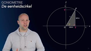 Wat is de eenheidscirkel En hoe gebruik je hem  Goniometrie havovwo B  WiskundeAcademie [upl. by Etnaik]