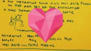 METHYLAMINE SYNTHESIS from hexamine [upl. by Pinzler]