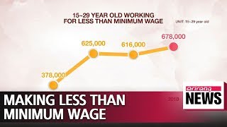 One fifth of young S Korean workers making less than minimum wage [upl. by Swehttam928]