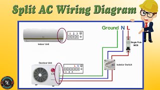 Single Phase Split Type Air ConditionerAC Indoor amp Outdoor Wiring Diagram How to Wire Split AC [upl. by Waynant259]