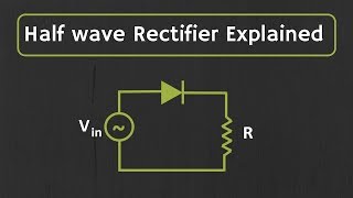 Half wave Rectifier Explained [upl. by Yttap]