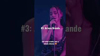 The Top 5 Best Live Whistle Notes arianagrande avamax kellyclarkson normani mariahcarey [upl. by Greerson]