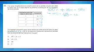 Resolución PAES Competencia Matemática M1  Representación de datos a través de tablas y gráficos 2 [upl. by Ailes]