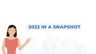 Snapshot of 2022 [upl. by Akahs669]