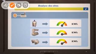 Efficacité énergétique  Actemium [upl. by Haisej]