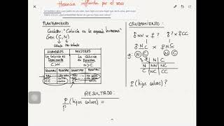 Problema de Genética Calvicie [upl. by Eihtak]