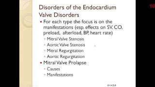 Disorders of Endocardium Valve Disorders [upl. by Atnoed]