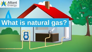 What is natural gas [upl. by Urien129]