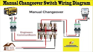 Manual Changeover Switch Wiring Diagram । Engineers CommonRoom । Electrical Circuit Diagram [upl. by Cristiona504]